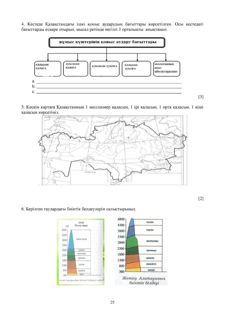 ОШ_СОЧ_География_9 класс_каз-page-025