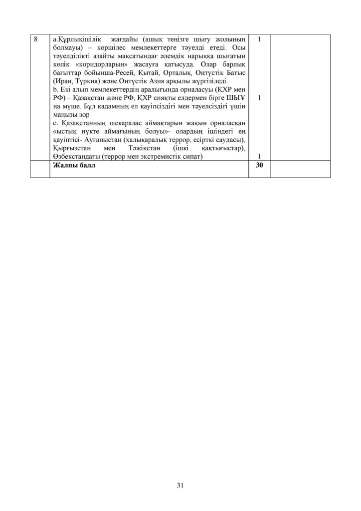 ОШ_СОЧ_География_ЕМН_10 класс_каз-page-031