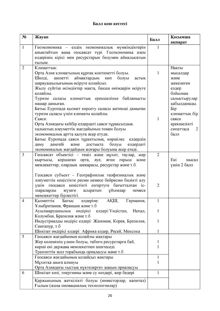 ОШ_СОЧ_География_ОГН_10 класс_каз-page-026