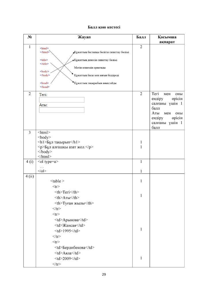 ОШ_СОЧ_Информатика_ 10 класс_ЕМН_каз-page-028