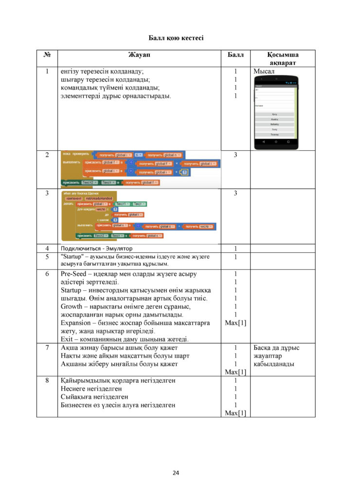ОШ_СОЧ_Информатика_ 11 класс_ОГН_каз(23)