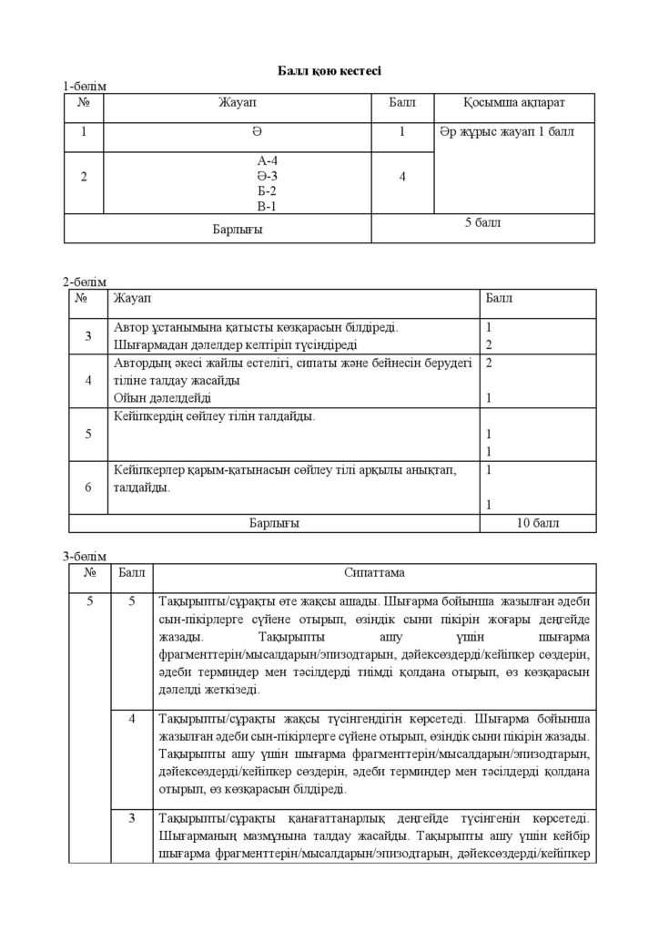 ОШ_СОЧ_Казахская литература_8кл_1-4ч-page-020