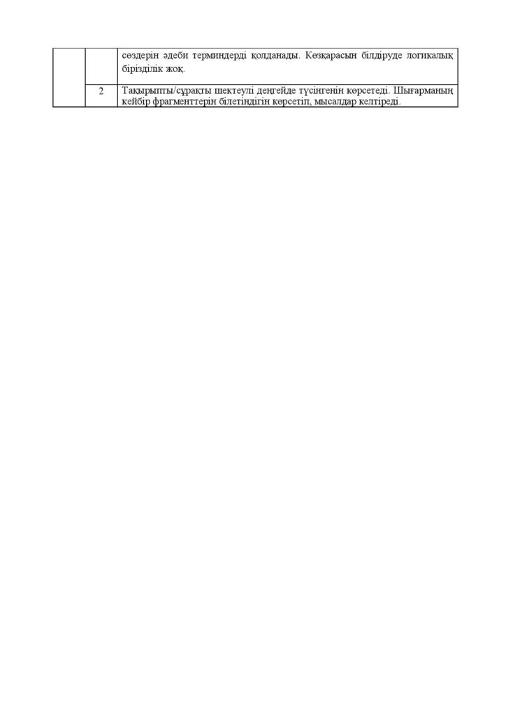ОШ_СОЧ_Казахская литература_8кл_1-4ч-page-021