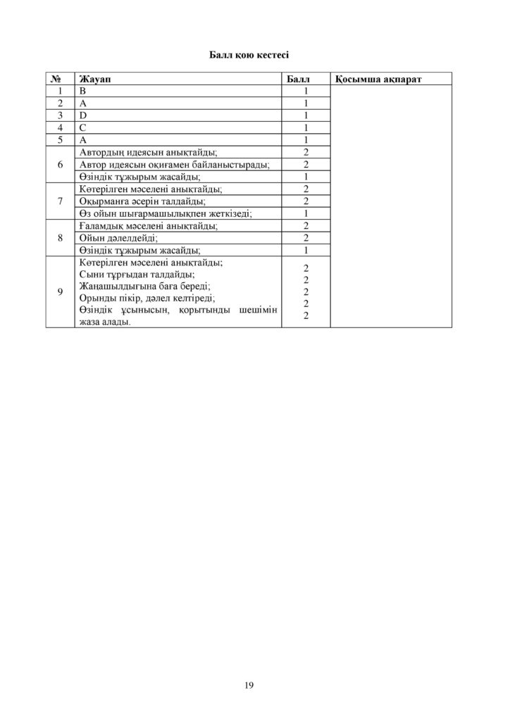 ОШ_СОЧ_Казахская литература_ОГН_10 класс_каз-page-019