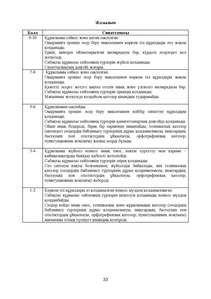 ОШ_СОЧ_Казахский язык_9 класс_каз-page-033