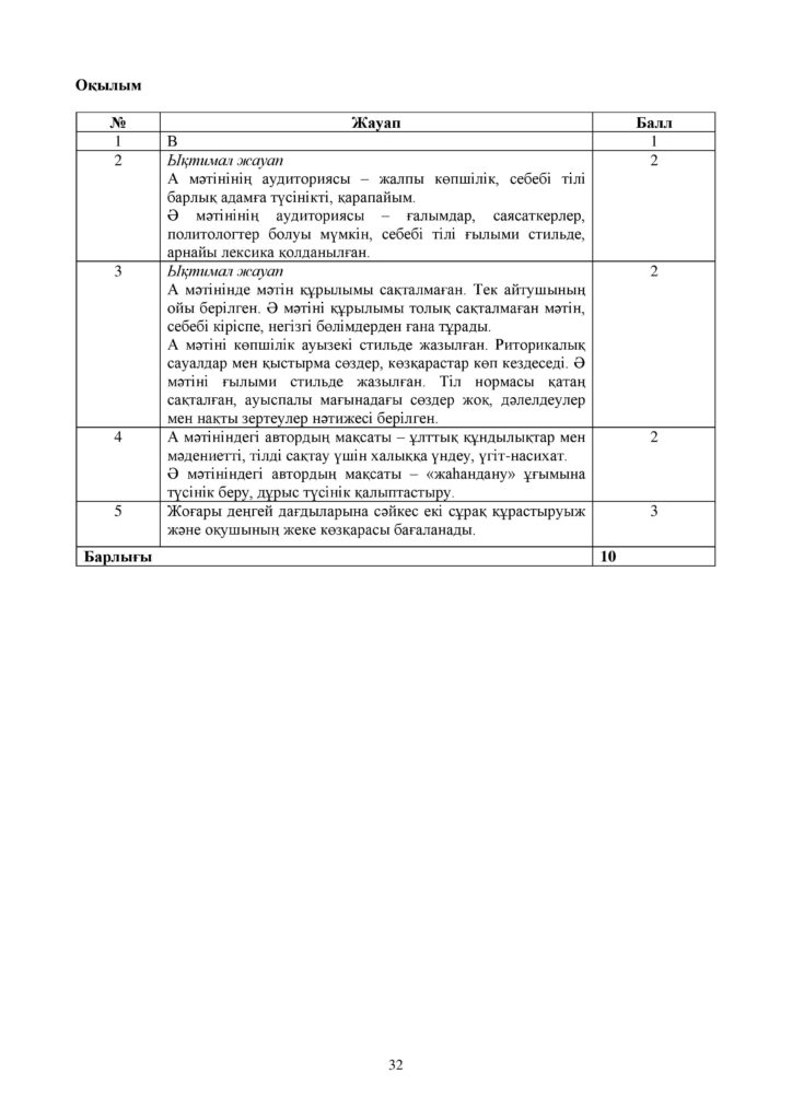 ОШ_СОЧ_Казахский язык_ЕМН_10 класс_каз-page-032