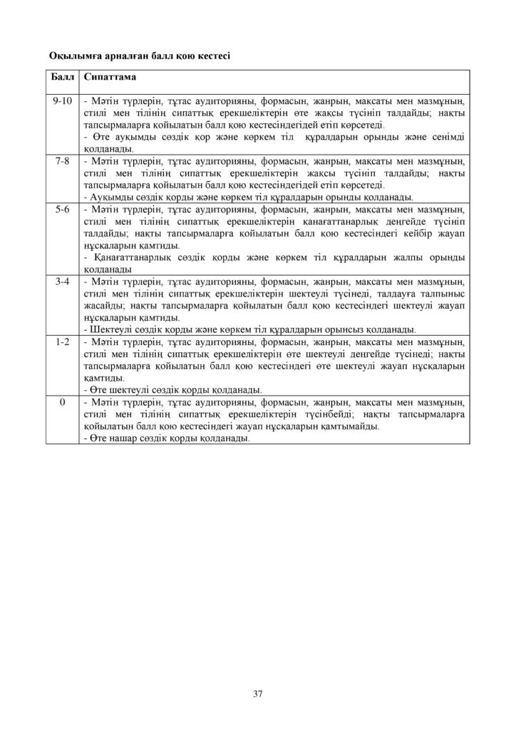 ОШ_СОЧ_Казахский язык_ОГН_10 класс_каз-page-037