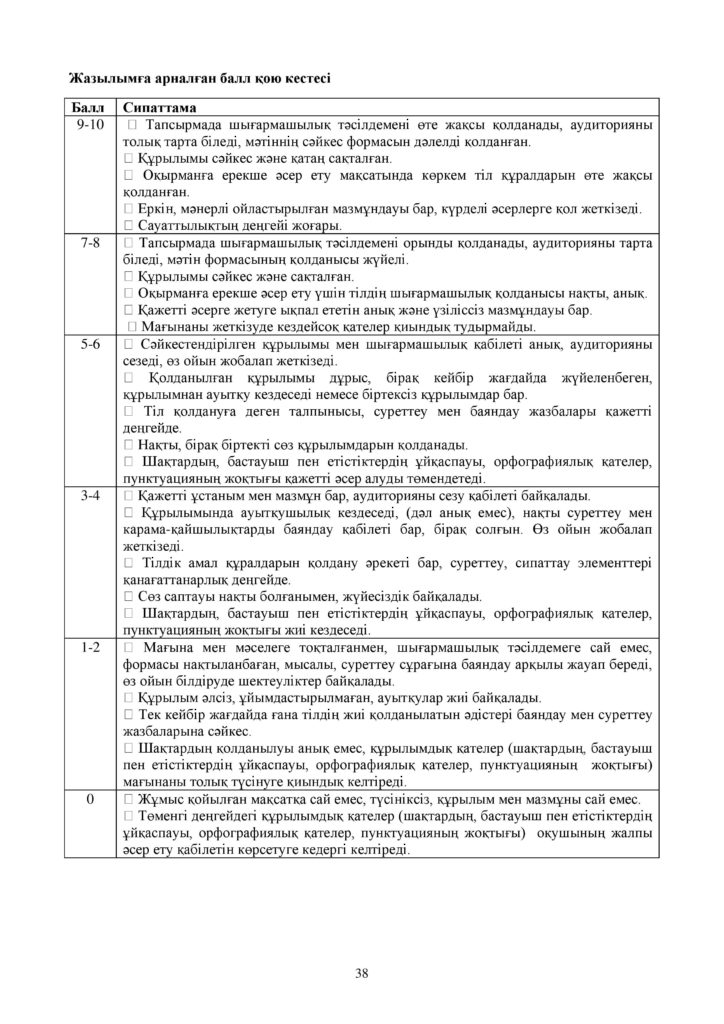 ОШ_СОЧ_Казахский язык_ОГН_10 класс_каз-page-038