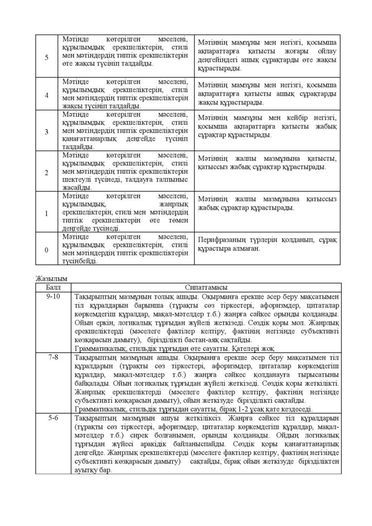 ОШ_СОЧ_Казахский язык_Т1_8кл-page-030