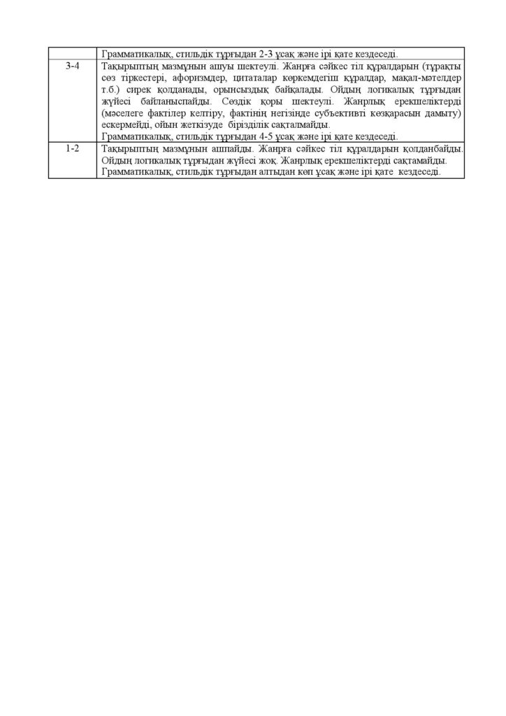 ОШ_СОЧ_Казахский язык_Т1_8кл-page-031