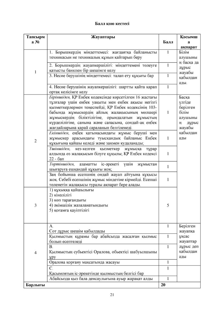ОШ_СОЧ_Основы Права_9 класс_каз-page-021