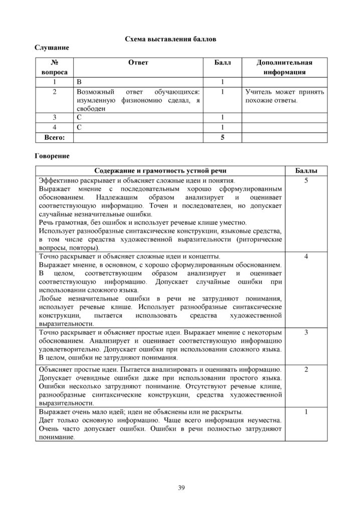 ОШ_СОЧ_Русский язык и литература_10 класс-page-039