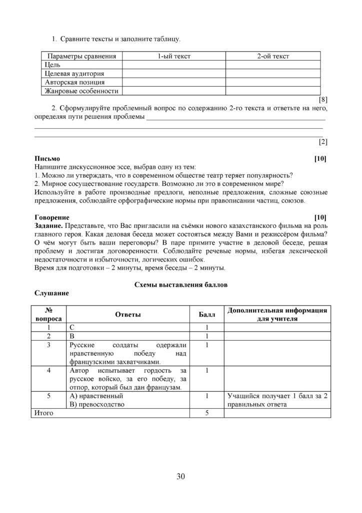 ОШ_СОЧ_Русский язык и литература_11 класс (1)(29)