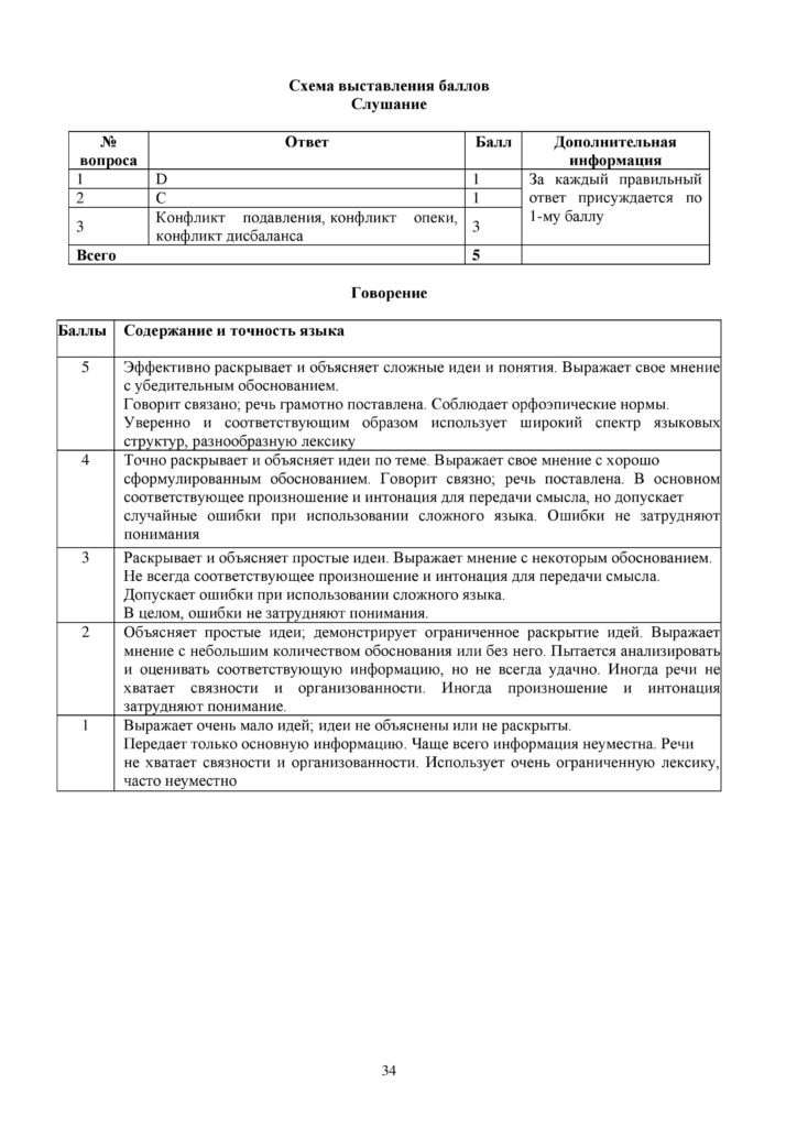 ОШ_СОЧ_Русский язык и литература_9_каз-page-034