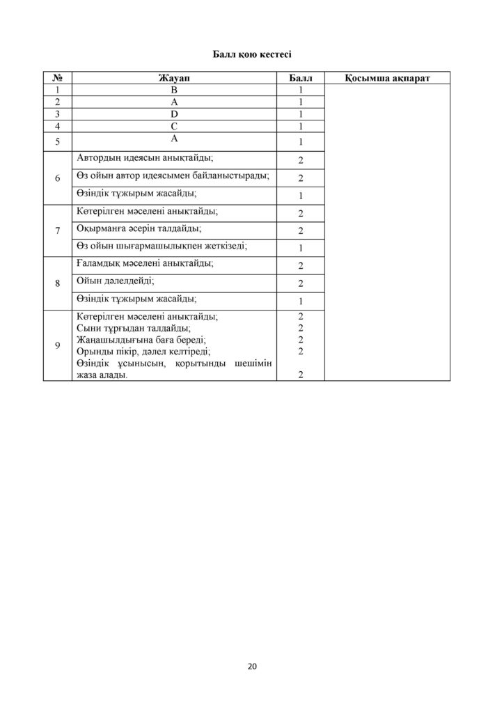 ОШ_СОЧ_Қазақ әдебиеті_11-сынып_ОГН(19)