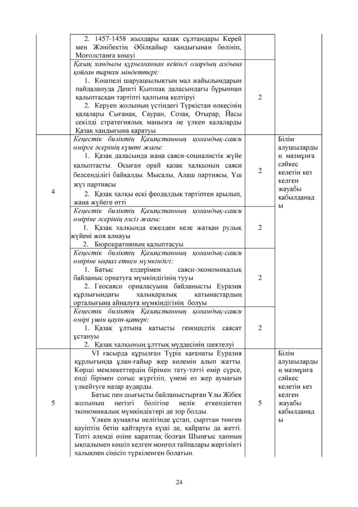 ОШ_СОЧ_Қазақстан тарихы_ЕМН и ОГН_10 класс_каз-page-024
