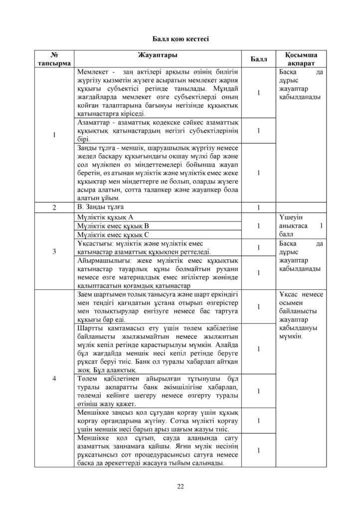 ОШ_СОЧ_Құқық негіздері_ОГН_10 класс_каз-page-022