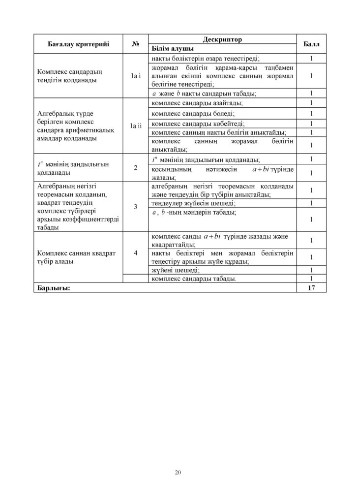 ОШ_СОР_Алгебра_11 класс_ЕМН_каз(19)