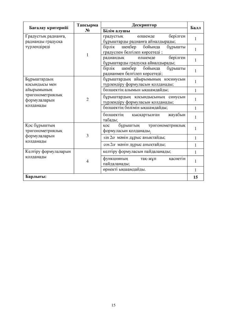 ОШ_СОР_Алгебра_9 класс_каз-page-015