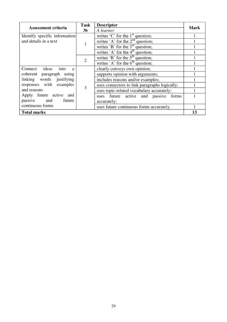 OSh_SOR_Angliyskiy_yazyk_EMN_10_klass-page-029