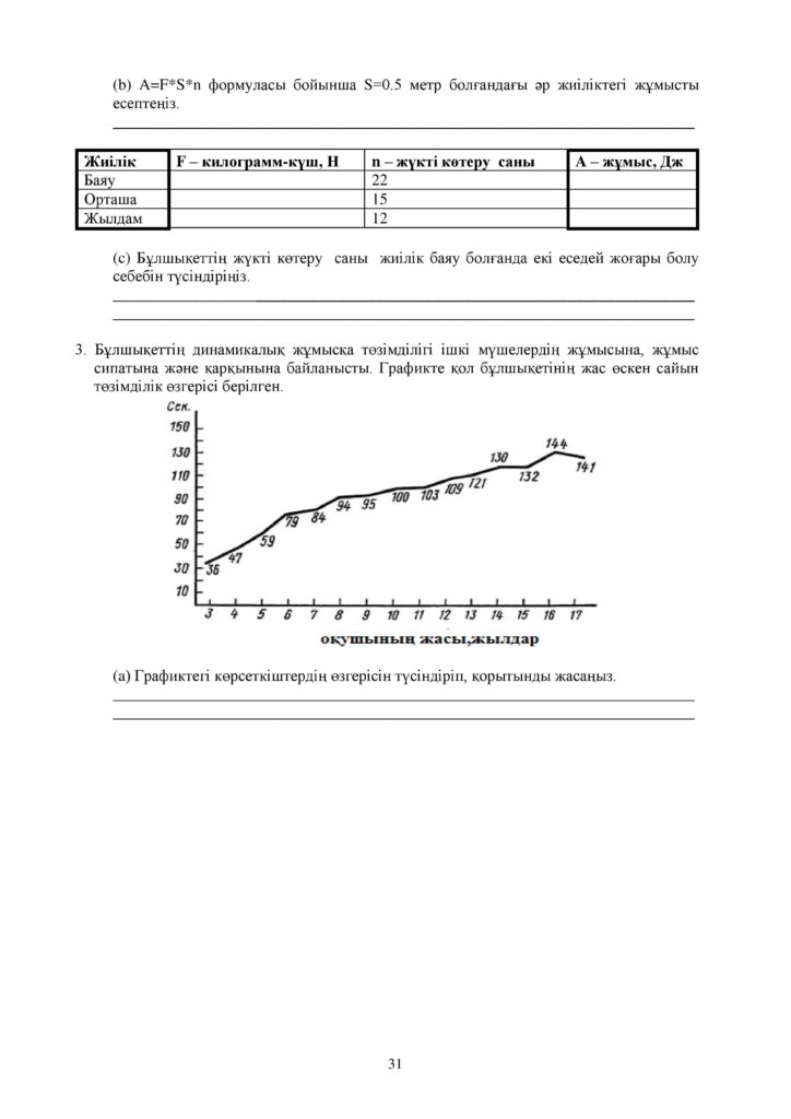 ОШ_СОР_Биология_9 класс_каз-page-031