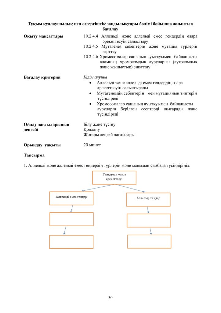ОШ_СОР_Биология_ОГН_10 класс_каз-page-030