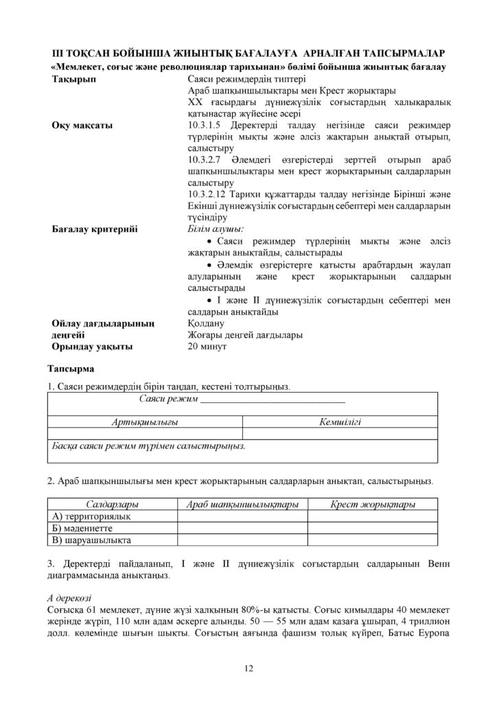 ОШ_СОР_Дүниежүзі тарихы_ЕМН_10 класс_каз-page-012