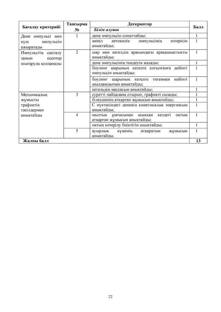 ОШ_СОР_Физика_9 класс_каз-page-022