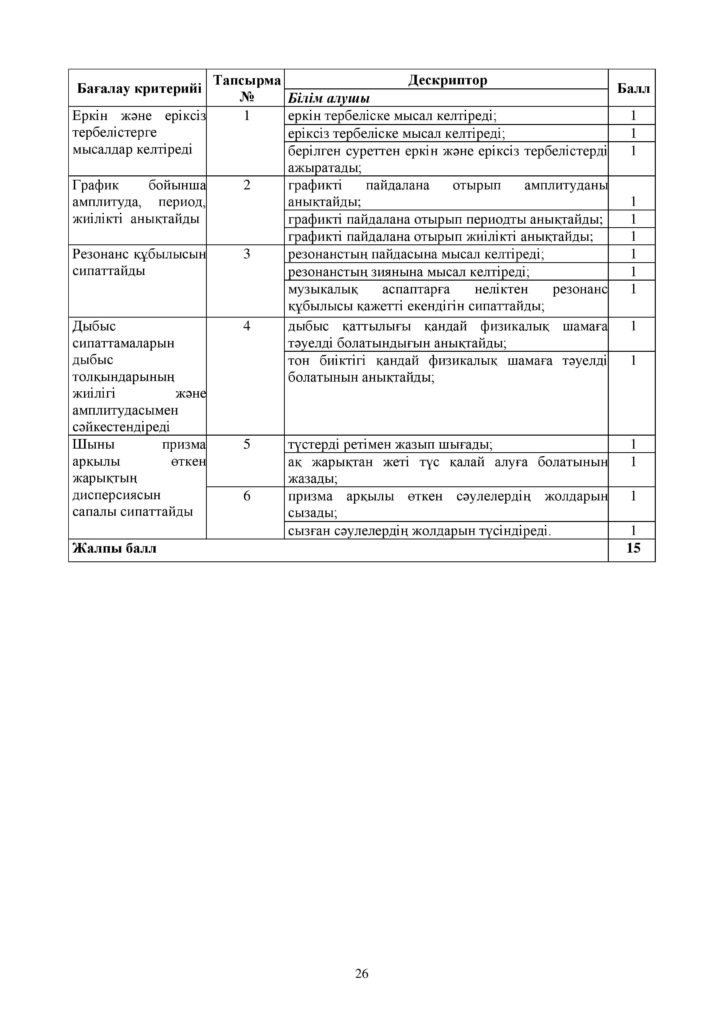 ОШ_СОР_Физика_9 класс_каз-page-026