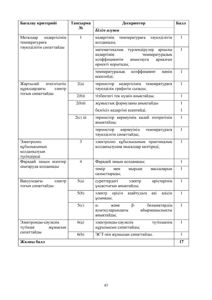 ОШ_СОР_Физика_ЕМН_10 класс_каз-page-043