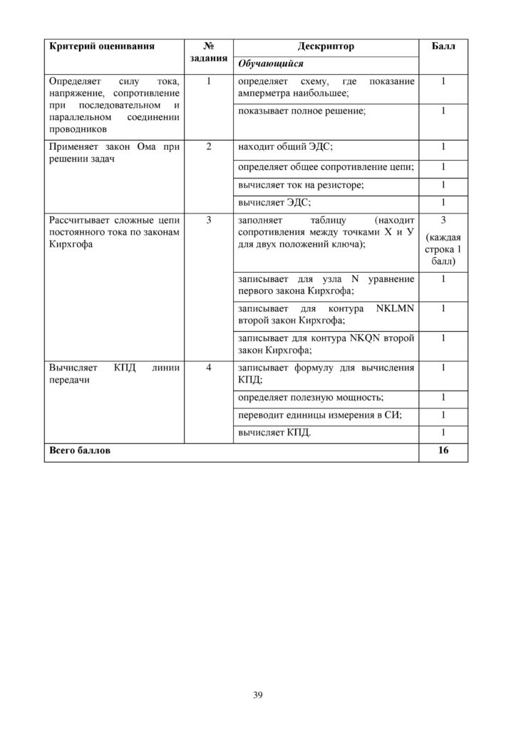 OSh_SOR_Fizika_EMN_10_klass_rus-page-039