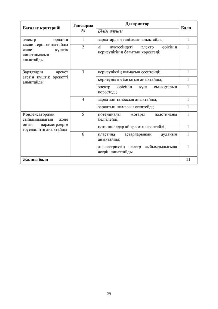 ОШ_СОР_Физика_ОГН_10 класс_каз-page-029