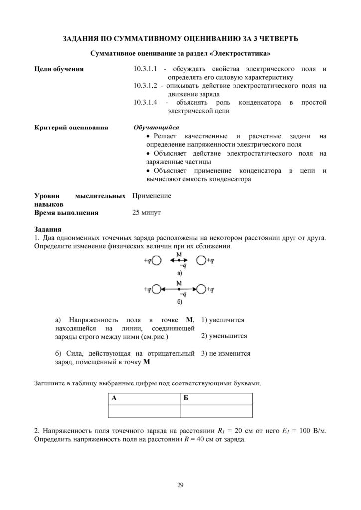 OSh_SOR_Fizika_OGN_10_klass_rus-page-029