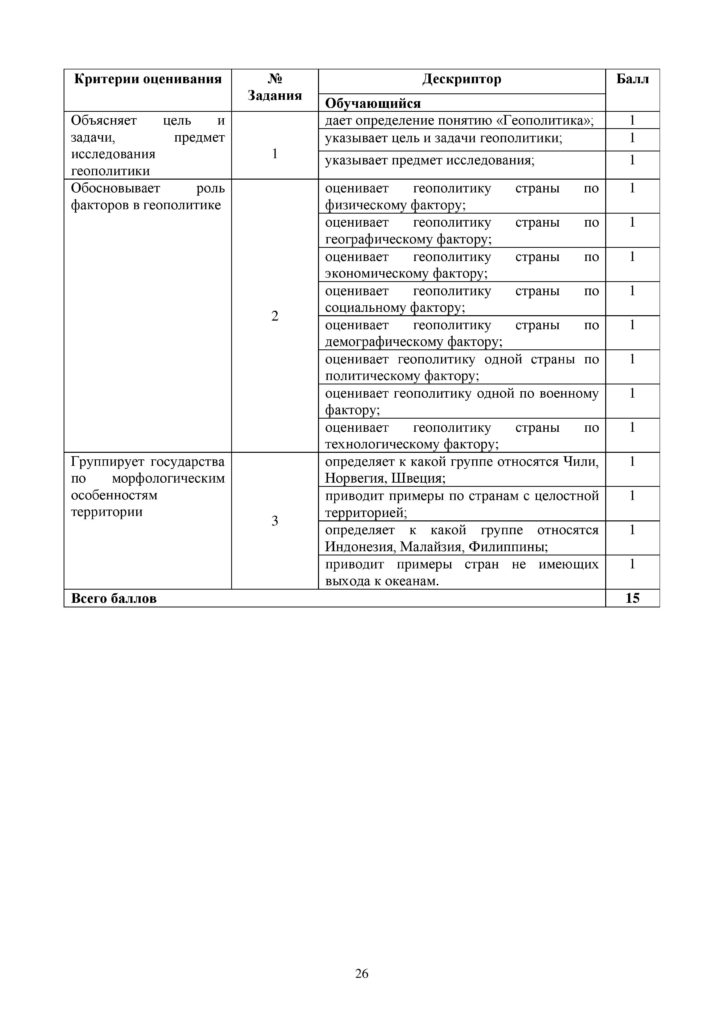 OSh_SOR_Geografia_EMN_10_klass_rus-page-026