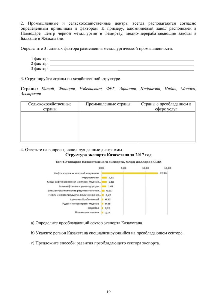 OSh_SOR_Geografia_OGN_10_klass_rus-page-019