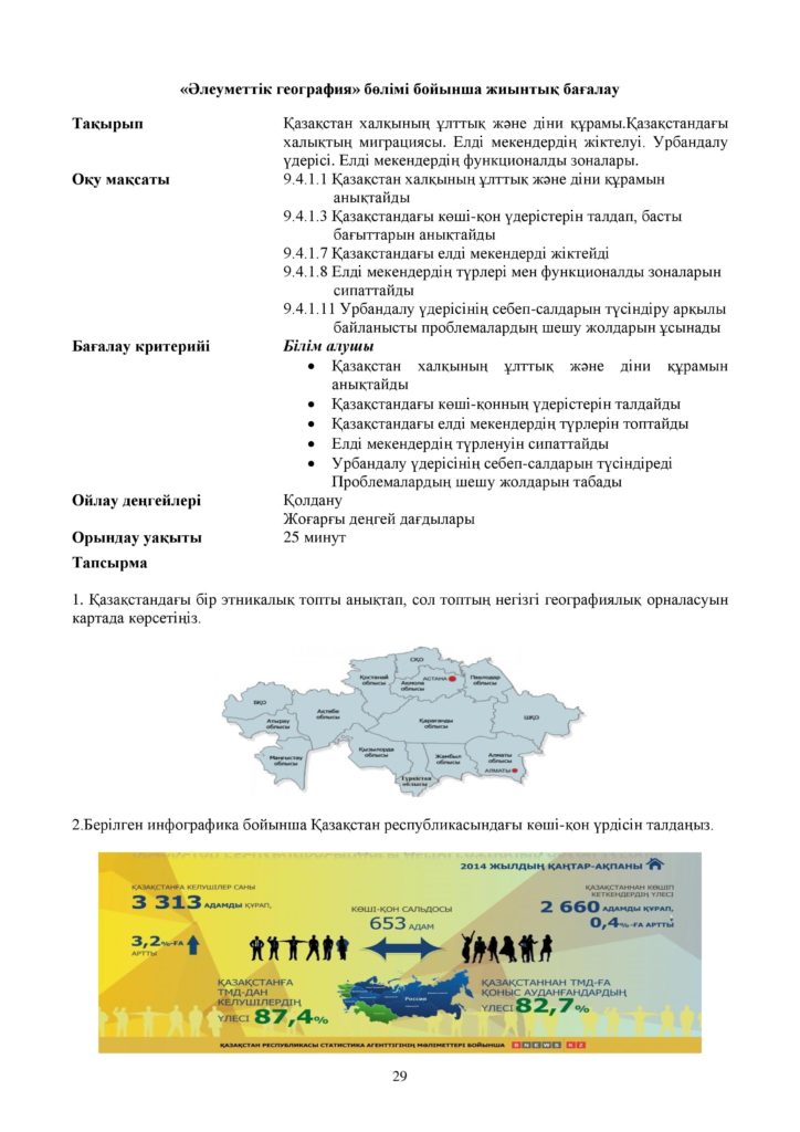 ОШ_СОР_География_9 класс_каз-page-029