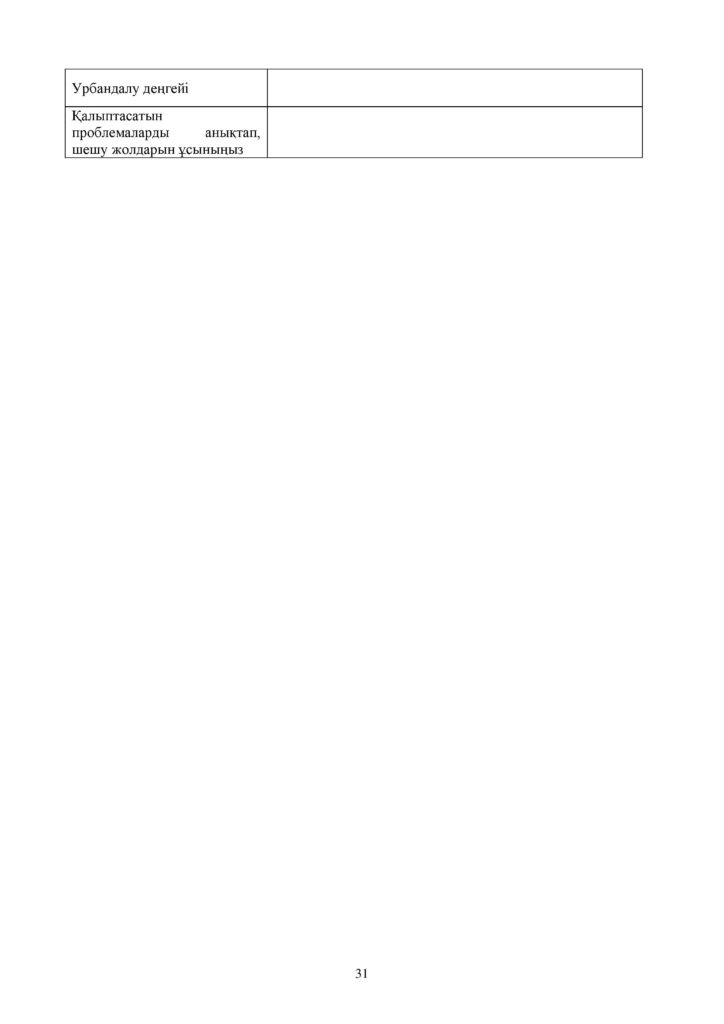 ОШ_СОР_География_9 класс_каз-page-031