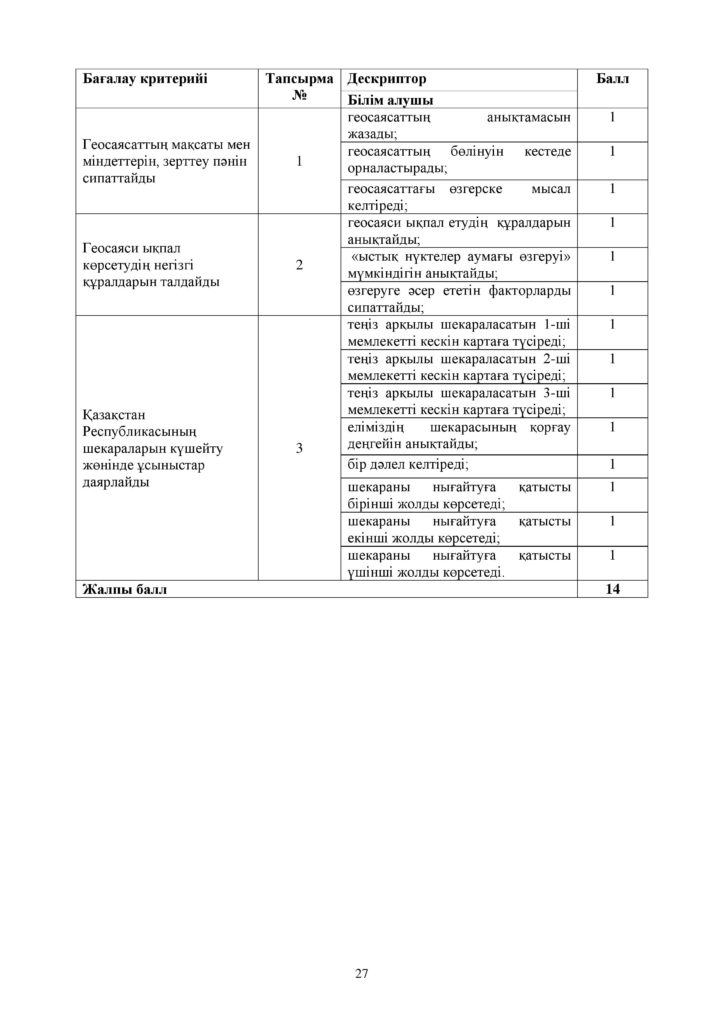 ОШ_СОР_География_ЕМН_10 класс_каз-page-027