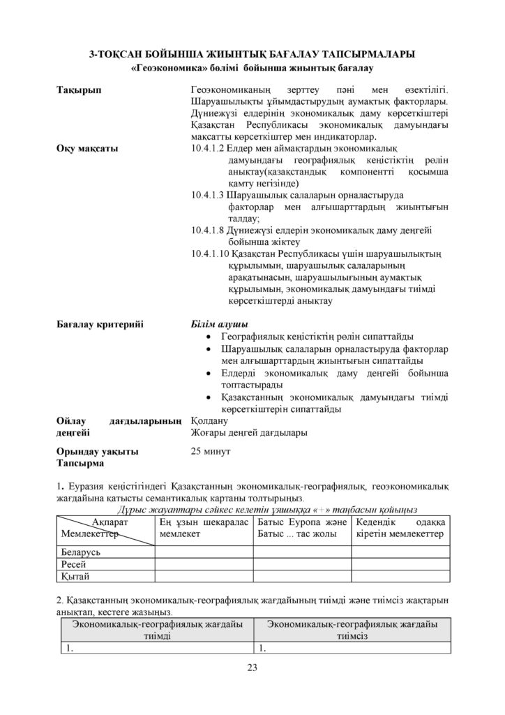 ОШ_СОР_География_ОГН_10 класс_каз-page-023
