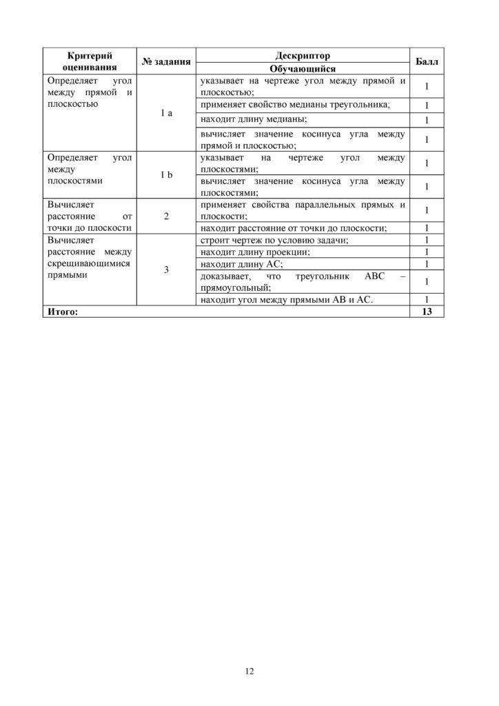OSh_SOR_Geometria_OGN_10_klass_rus-page-012