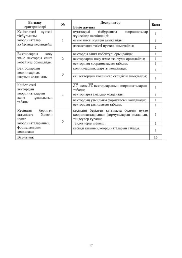 ОШ_СОР_Геометрия_ЕМН_10 класс_каз-page-017