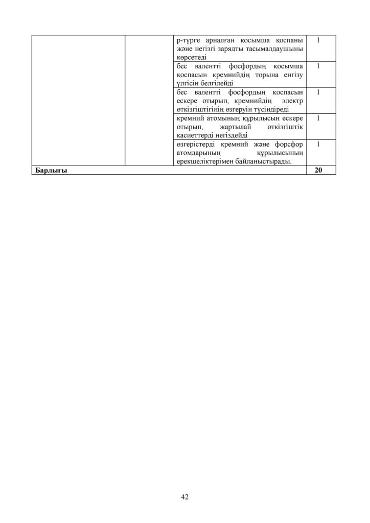 ОШ_СОР_Химия_9 класс_каз-page-047