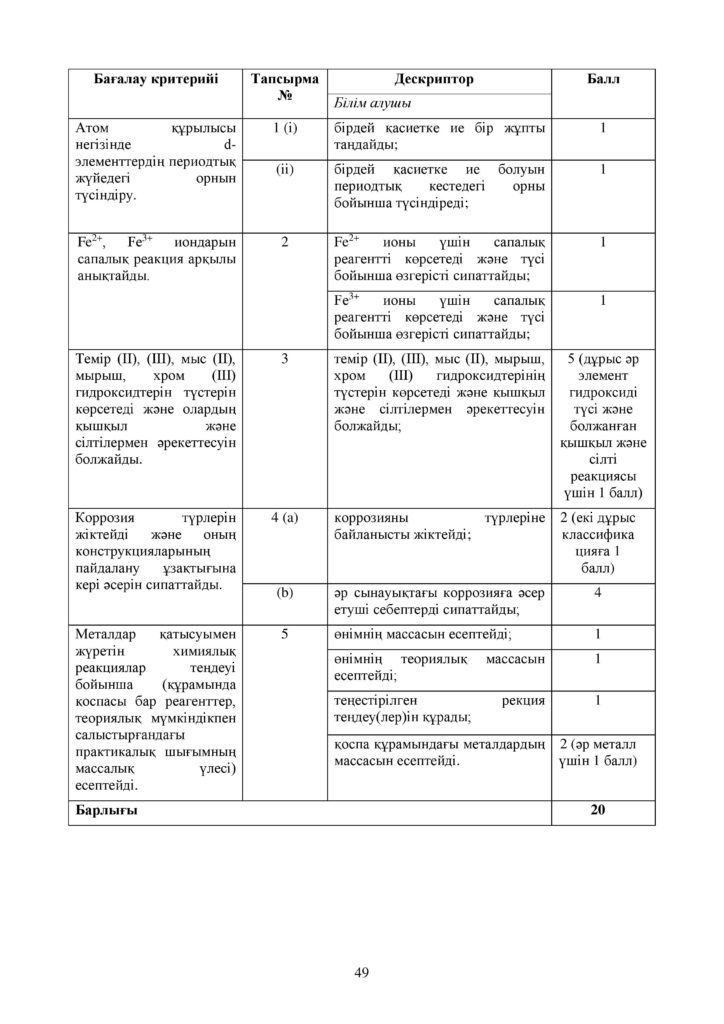 ОШ_СОР_Химия_ОГН_10 класс_каз-page-049