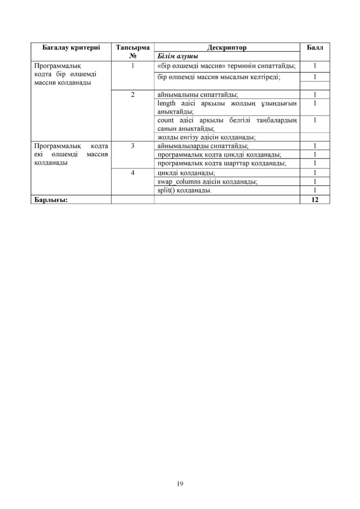 ОШ_СОР_Информатика_9 класс_каз-page-019