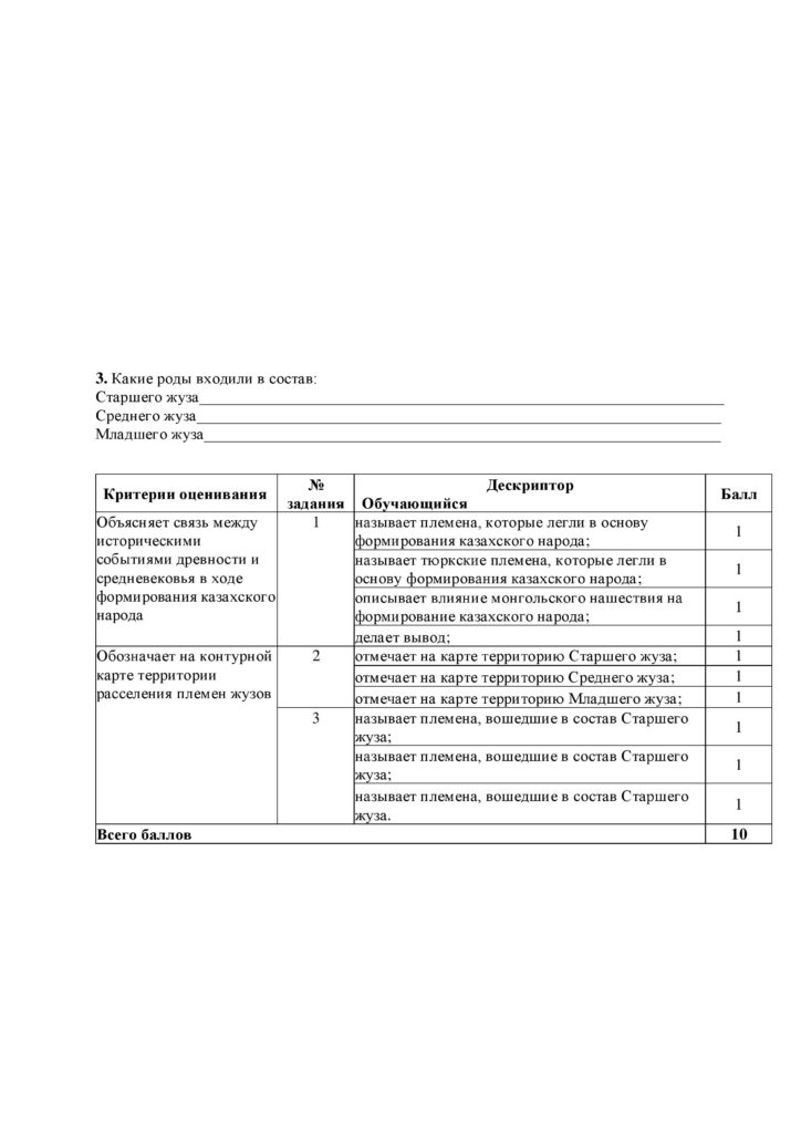 ОШ_СОР_История Казахстана_6 класс-page-017