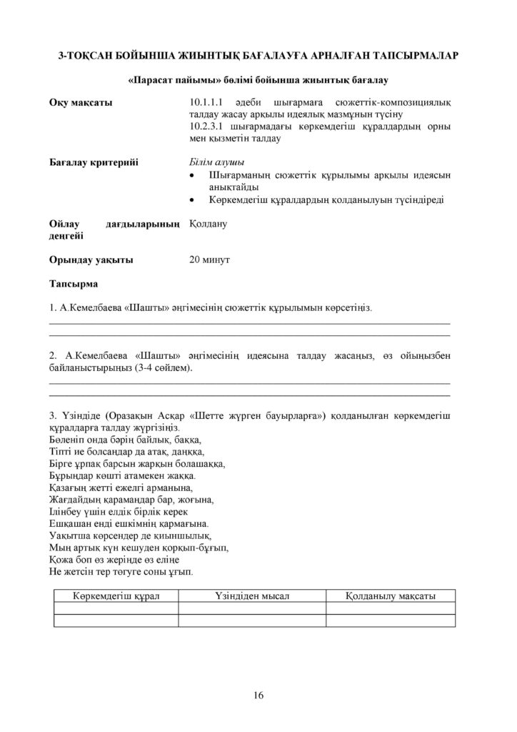 ОШ_СОР_Казахская литература_ЕМН_10 класс_каз-page-016