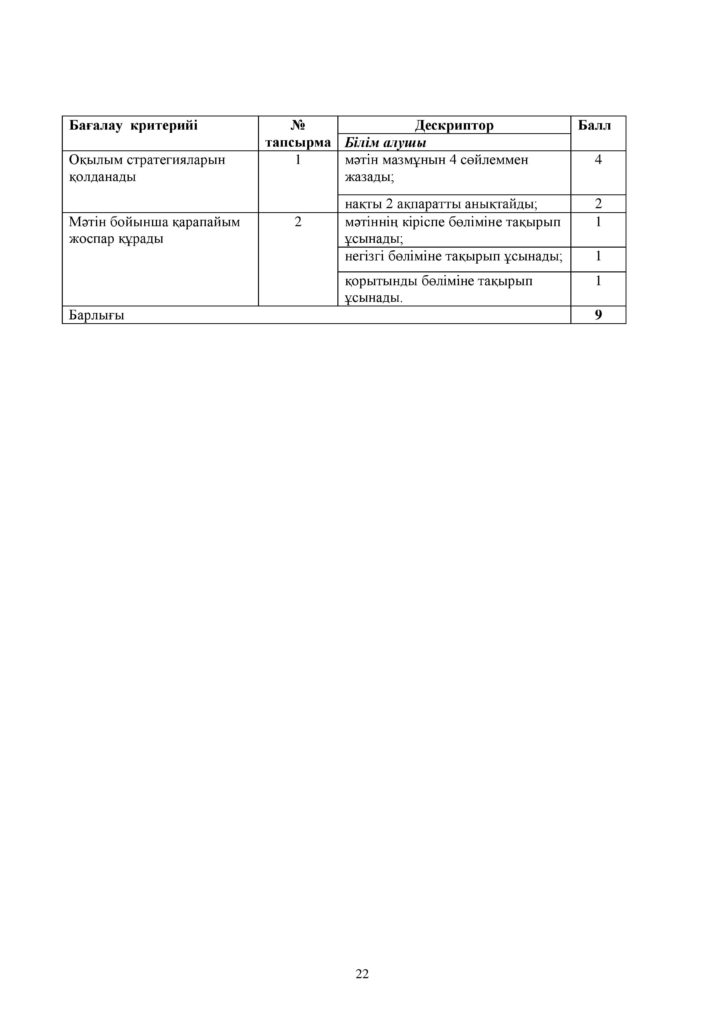 ОШ_СОр_Казахский язык_Т1_5кл-page-022