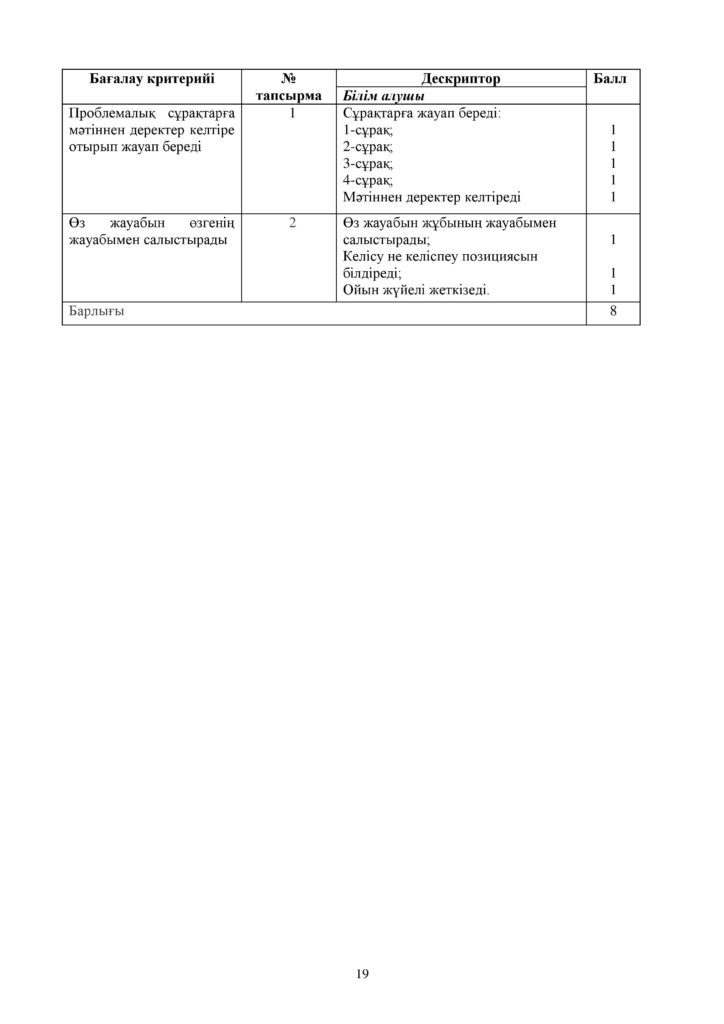 ОШ_СОр_Казахский язык_Т1_7кл-page-019