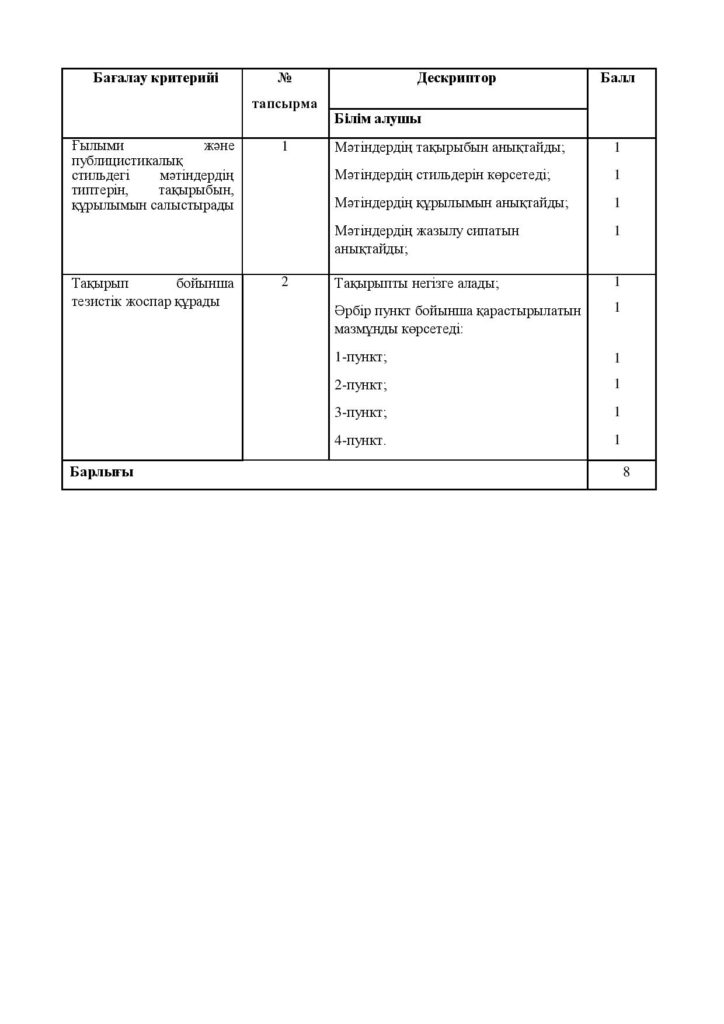 ОШ_СОр_Казахский язык_Т1_8кл-page-025