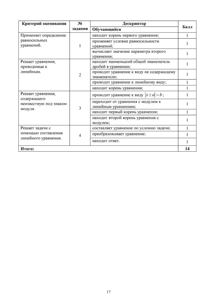ОШ_СОР_Математика_ 6класс-page-017